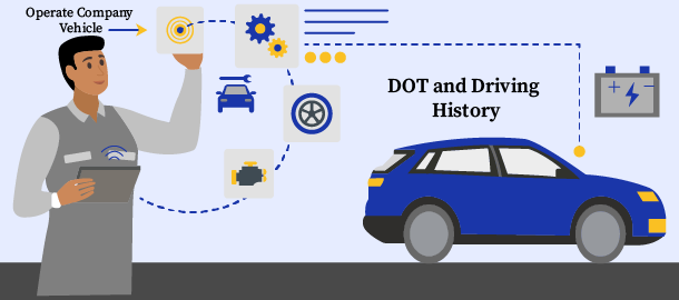 DOT and Driving History with SunBD