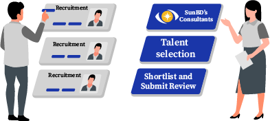 Talent Acqusition selection