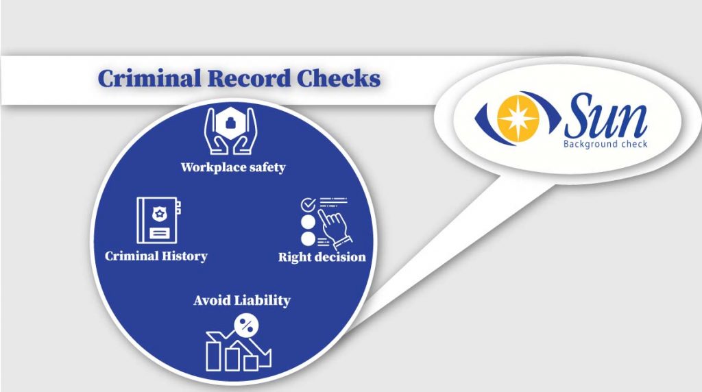 Criminal record checks services for a safer work environment Sun BD