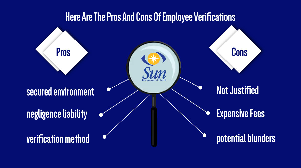 Employee-Verification