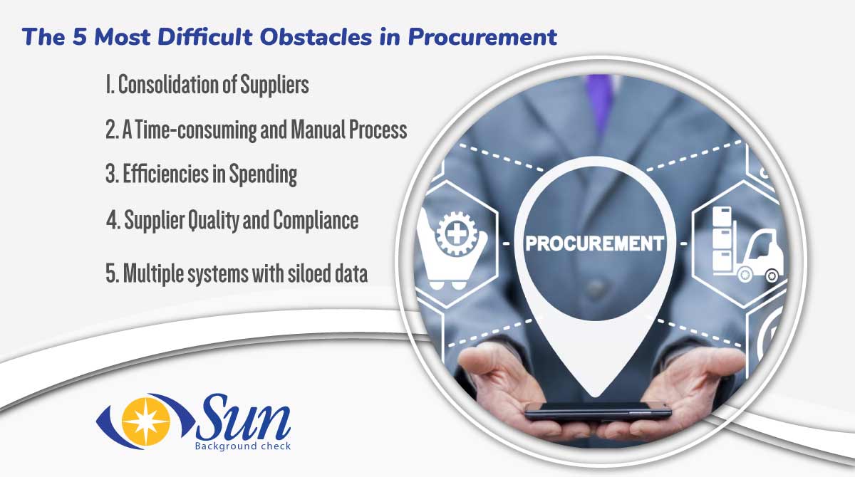 Procurement-outsourcing-services
