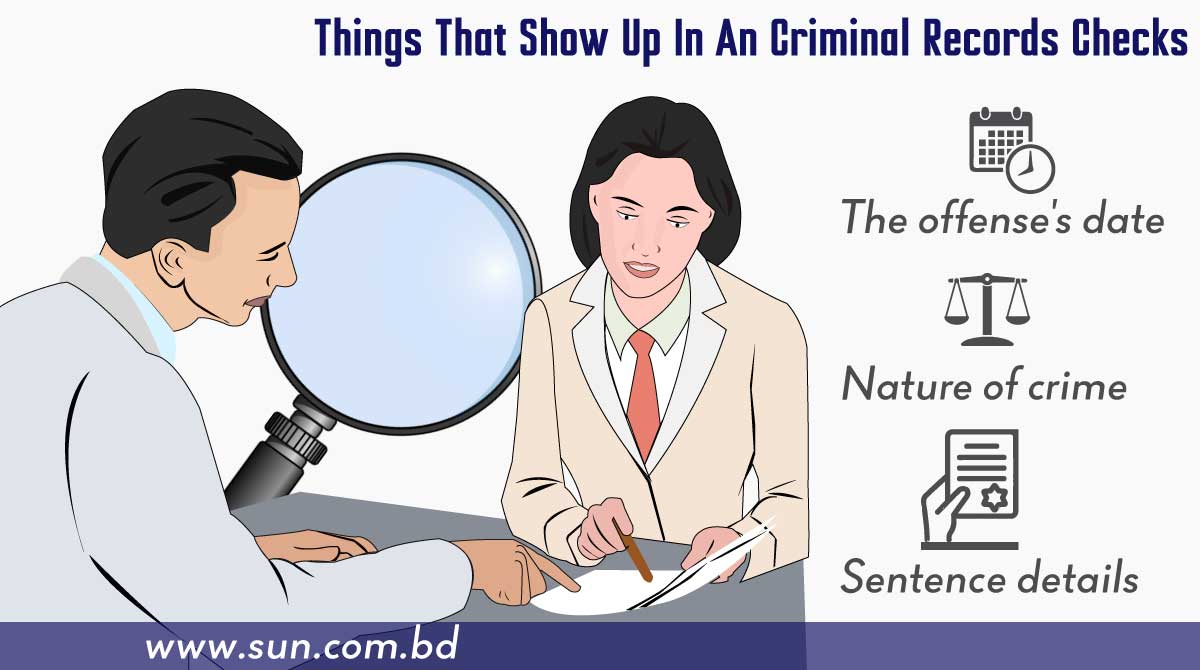 Criminal Records Checks Service