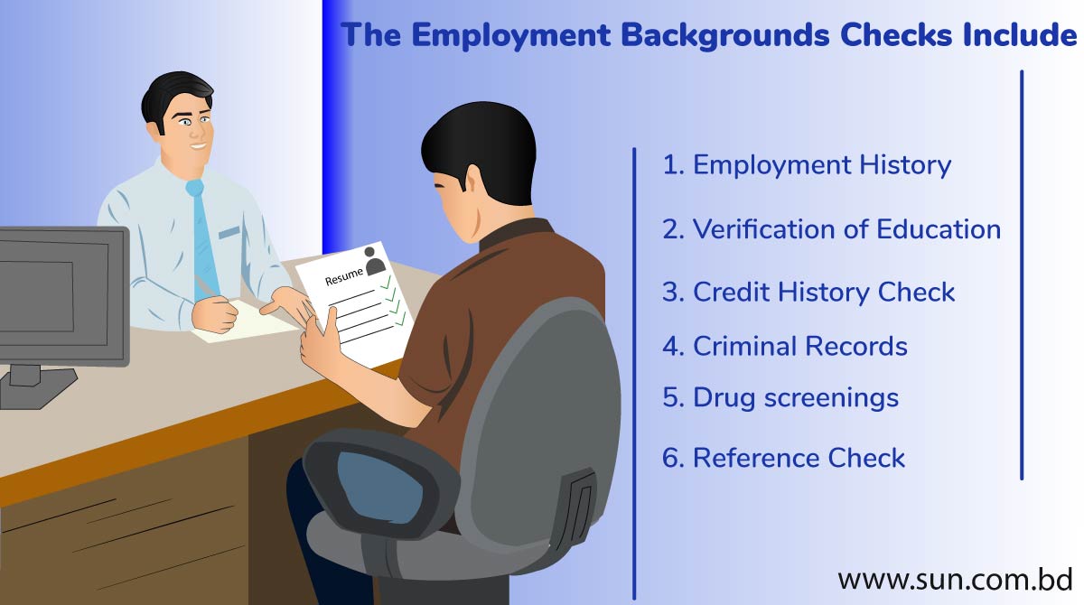 Employment-Background-Check