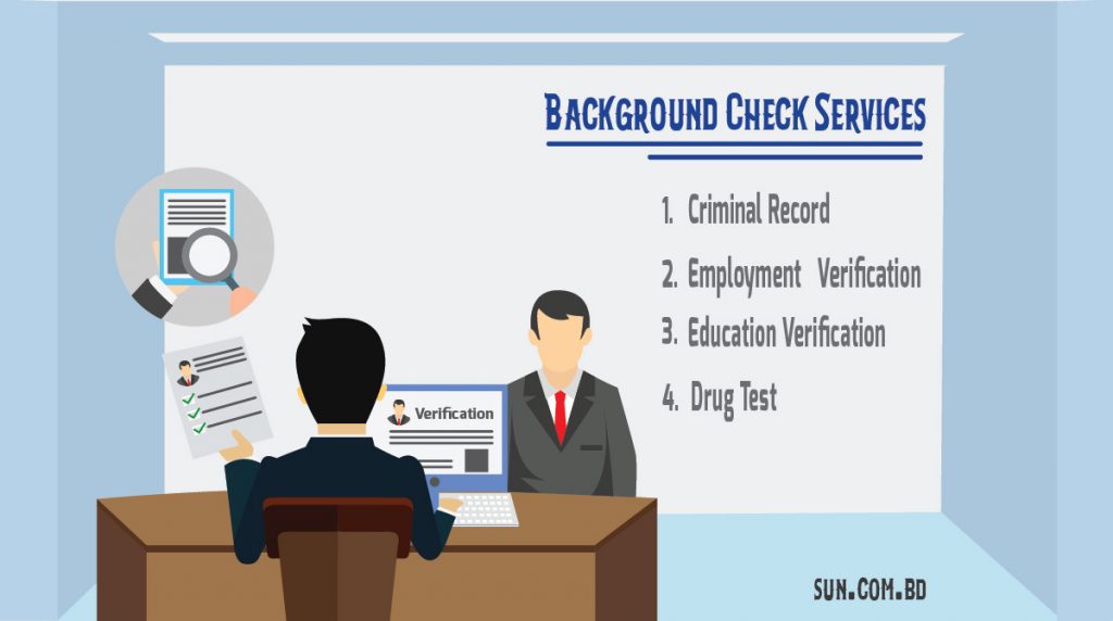 Background Verification Services In Bangladesh Get A Perfect Solution 