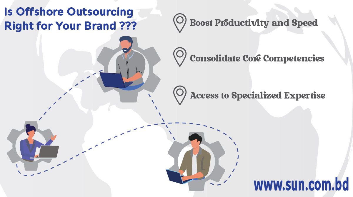 OFFSHORE-OUTSOURCING