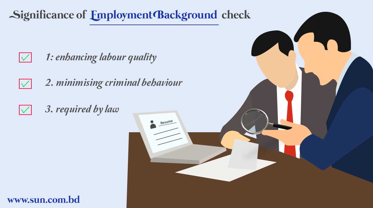 Significance-of-Employment-Background-check