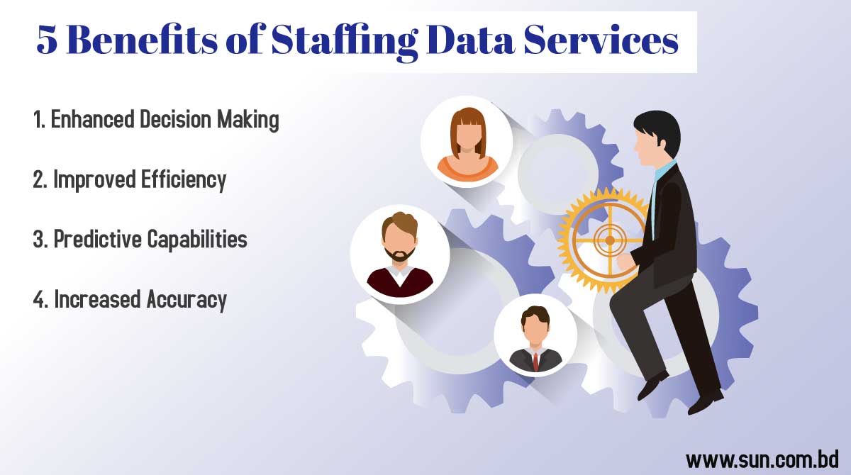 Staffing-Solutions